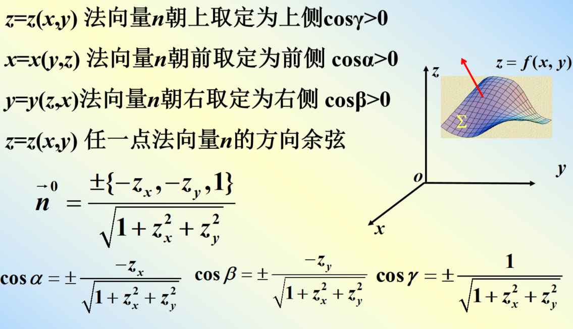 大概是这样