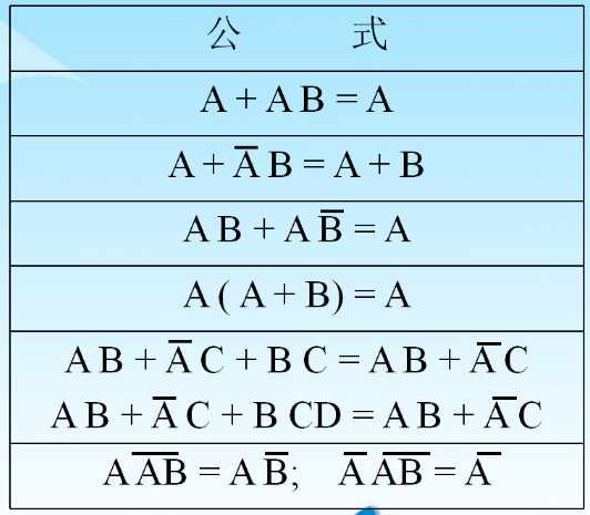 一些基础