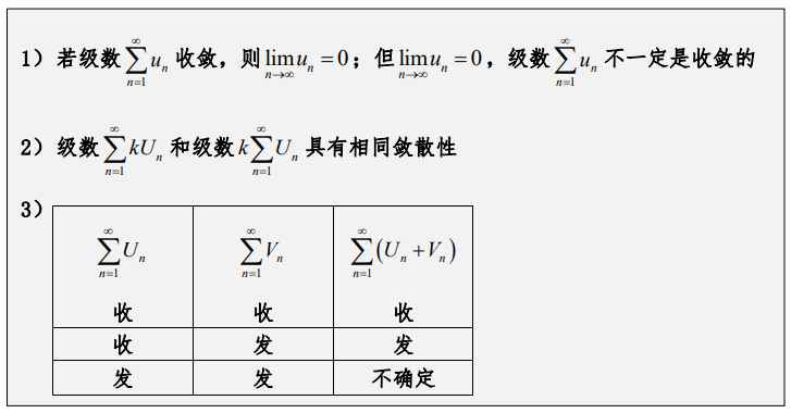 一些相关性质